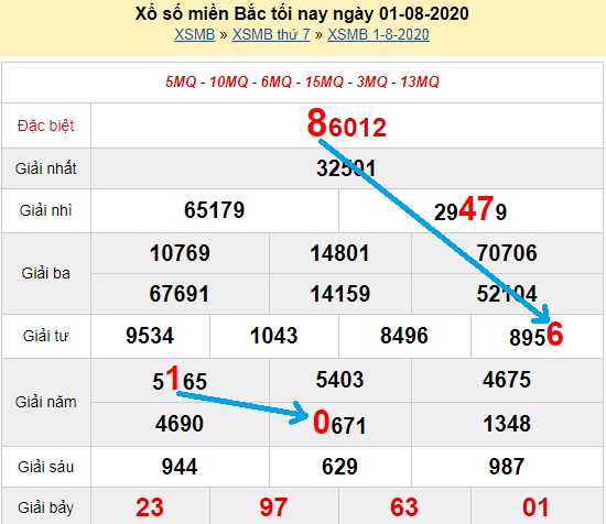 Tải bet88