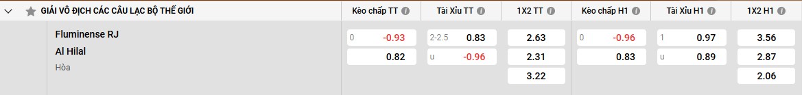 Cau ba mien