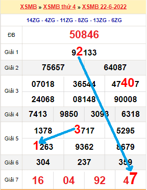 88bet. zip