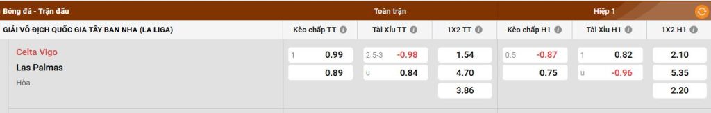 Bet win