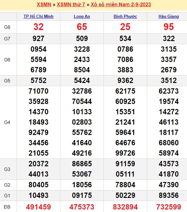 Tải game 789 club ios
