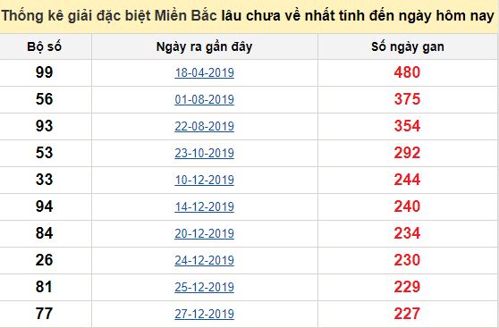 188bet 68 183