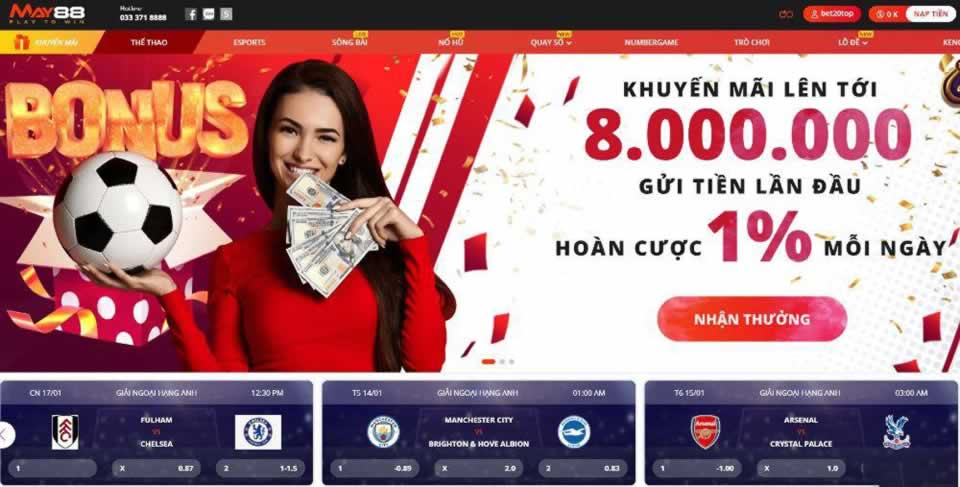 Bet789 đăng nhập