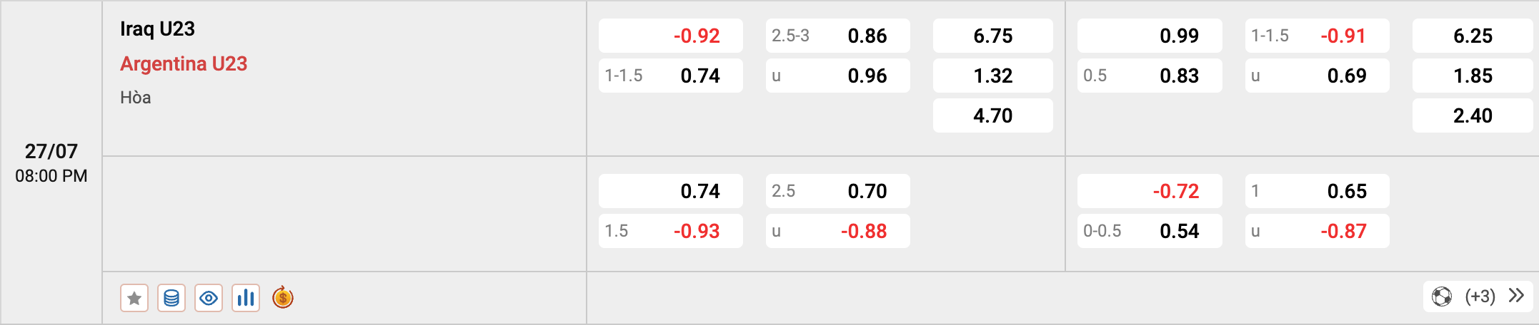 Bet 69.vn