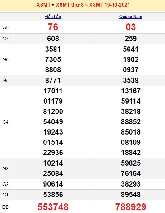 188bet nhà cái 188bet