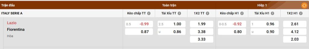 Nạp tiền w388