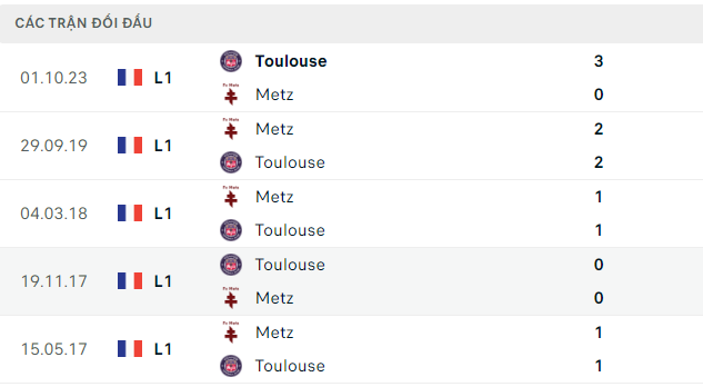 Bet789