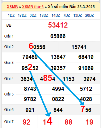 Xshcm 30/12