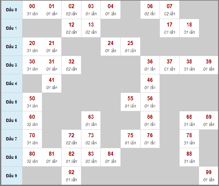 Tải vn123