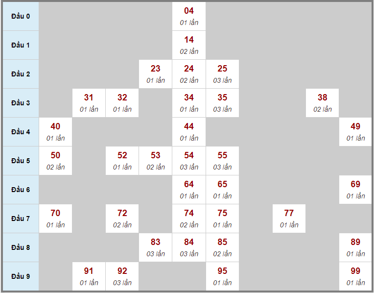 78win tv