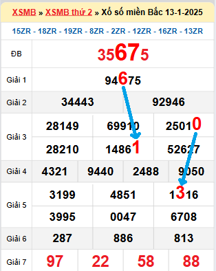 Tải cf68