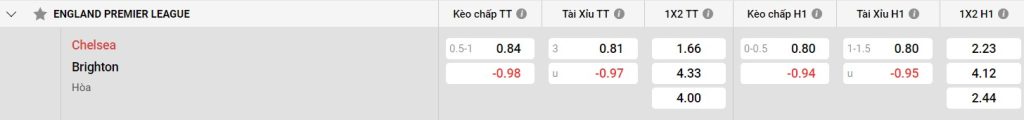 Bet168 vin