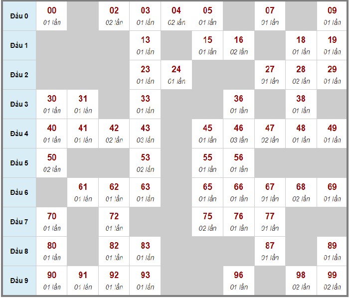 Game bai 789