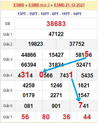 Km3888b