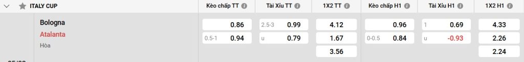 Ti phu 88
