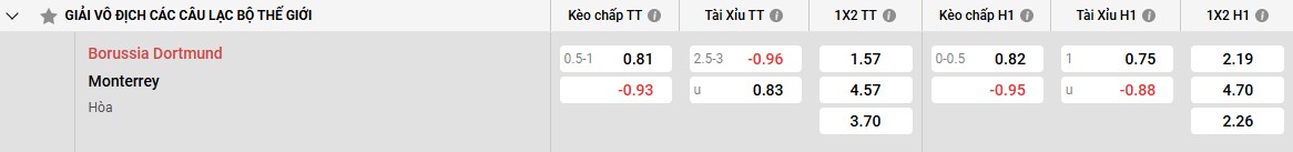 188bet linkbong88moinhat