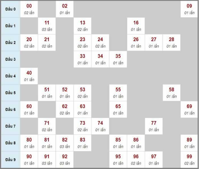 F8bet casino