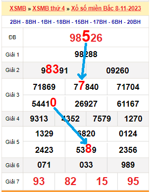Fun88 go.com