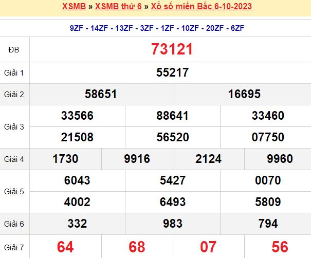 Soi cầu 247 me miễn phí
