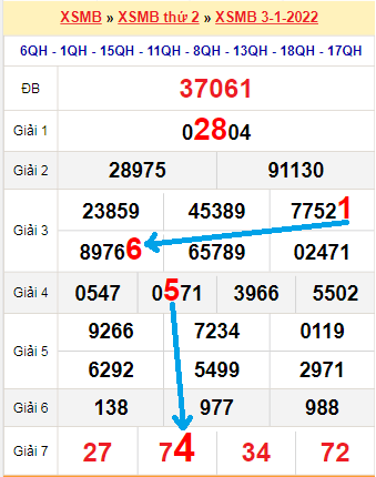ưu đãi fun88 2023