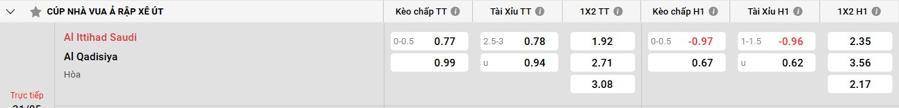 Mm live là gì