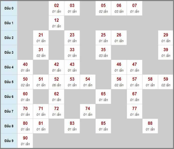 888b net