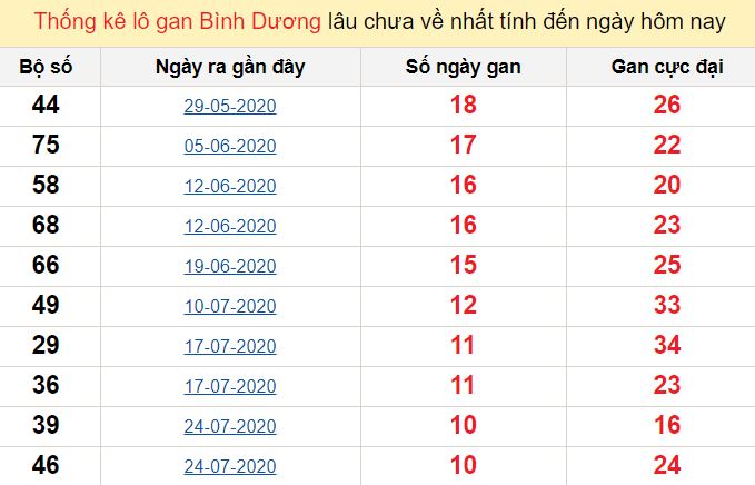 188bet 88bet global