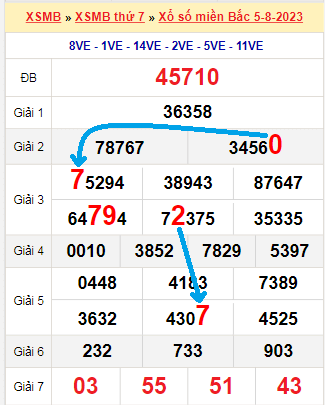 I9bet. com