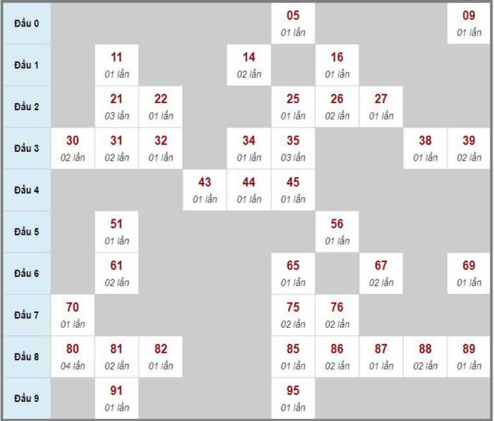 188bet 88betap