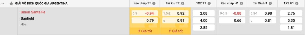 Kèo banh hôm nay