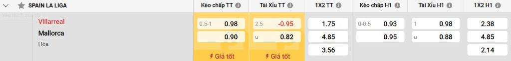 Vn edu tra cứu