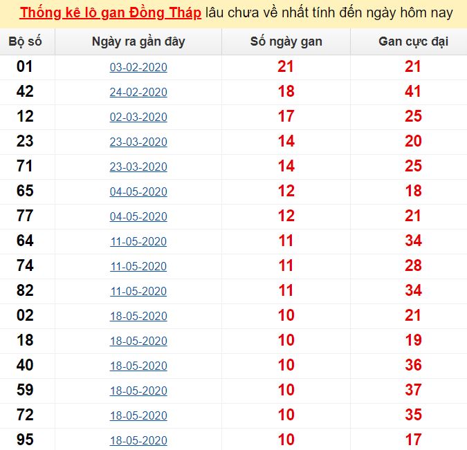 Rikvip.win