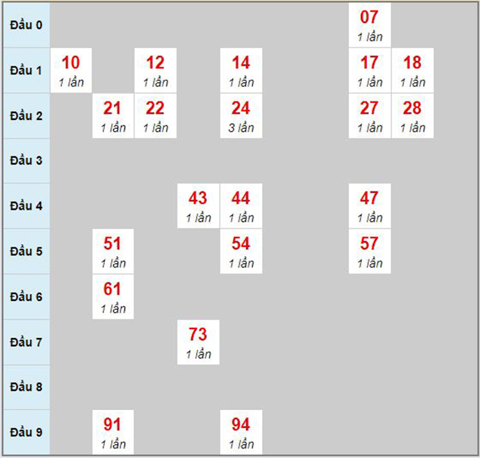 911win live casino