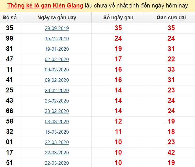 Xem bong da truc tiep vn