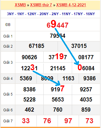 Bong da 888.com