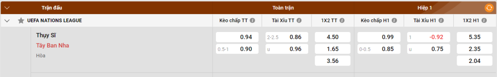 Betting online