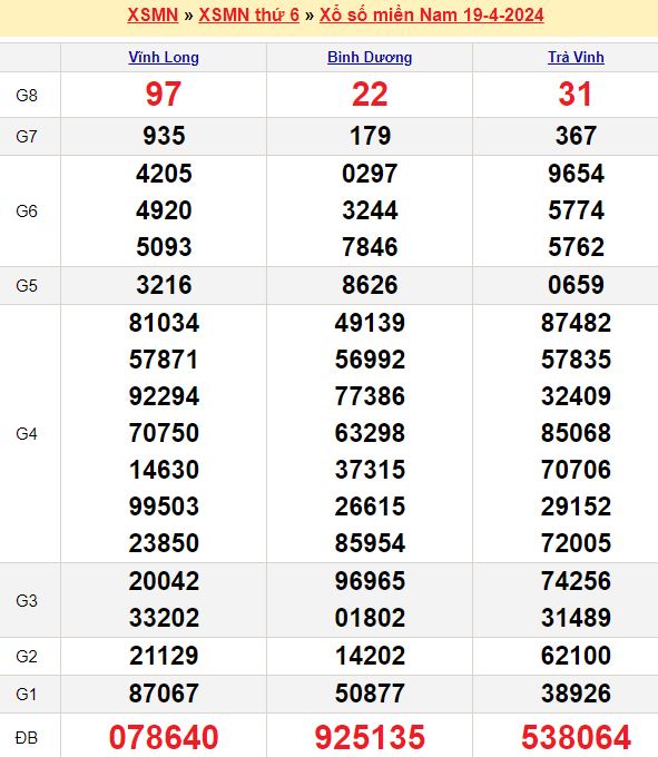 Win555.com