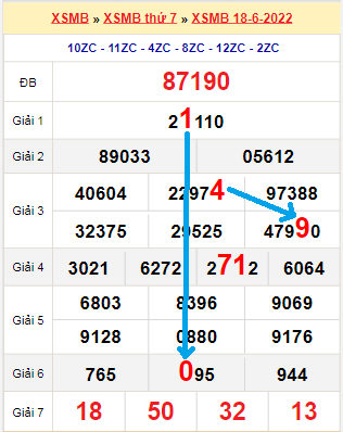 Ta88 work