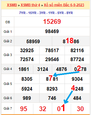 Thẻ 100k viettel