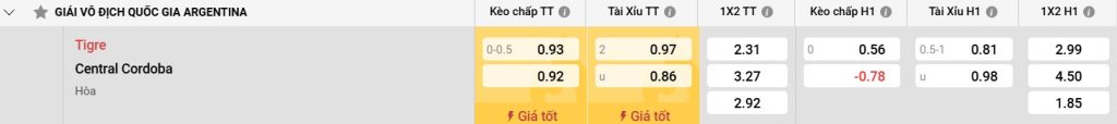 123win.vn