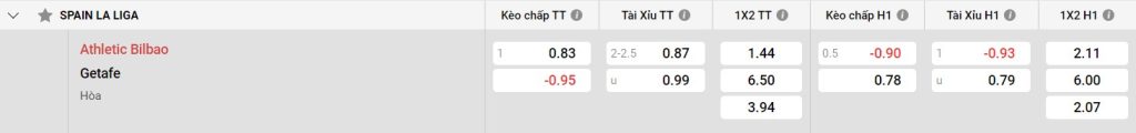 Xsbt 28/3