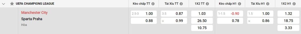 Soi cau 24h vip mb
