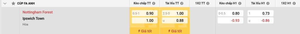 Xôi lạc 1.net