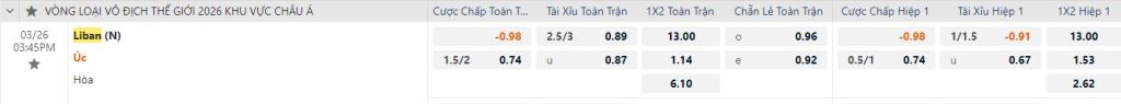 Gnbet.app