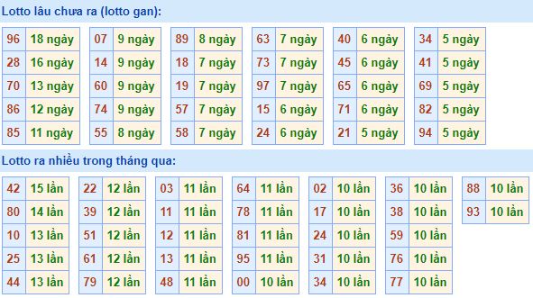 Cà khịa 8.link