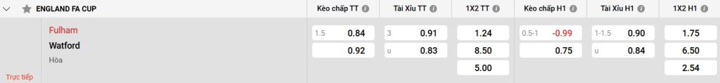 Vtc7 trực tiếp
