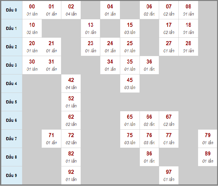 Qh88 casino qh88day.com