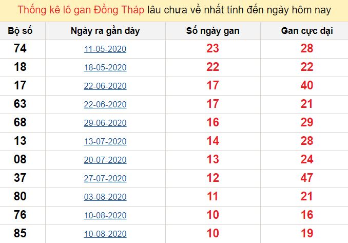 Xem bong da truc tiep vn