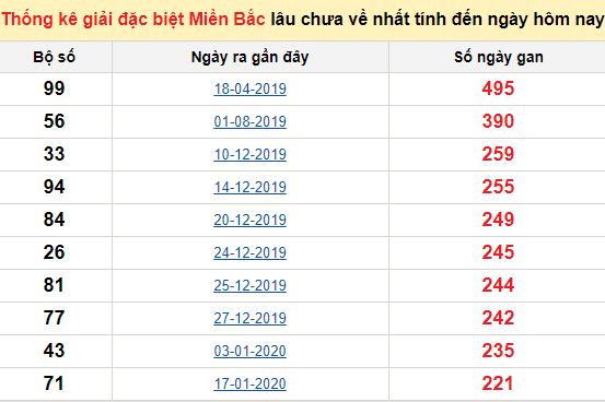 188bet nhà cái uy tín hàng đầu