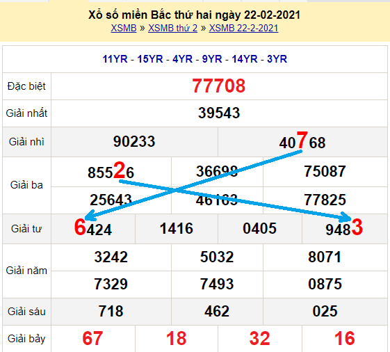 Xem bong da truc tiep hd